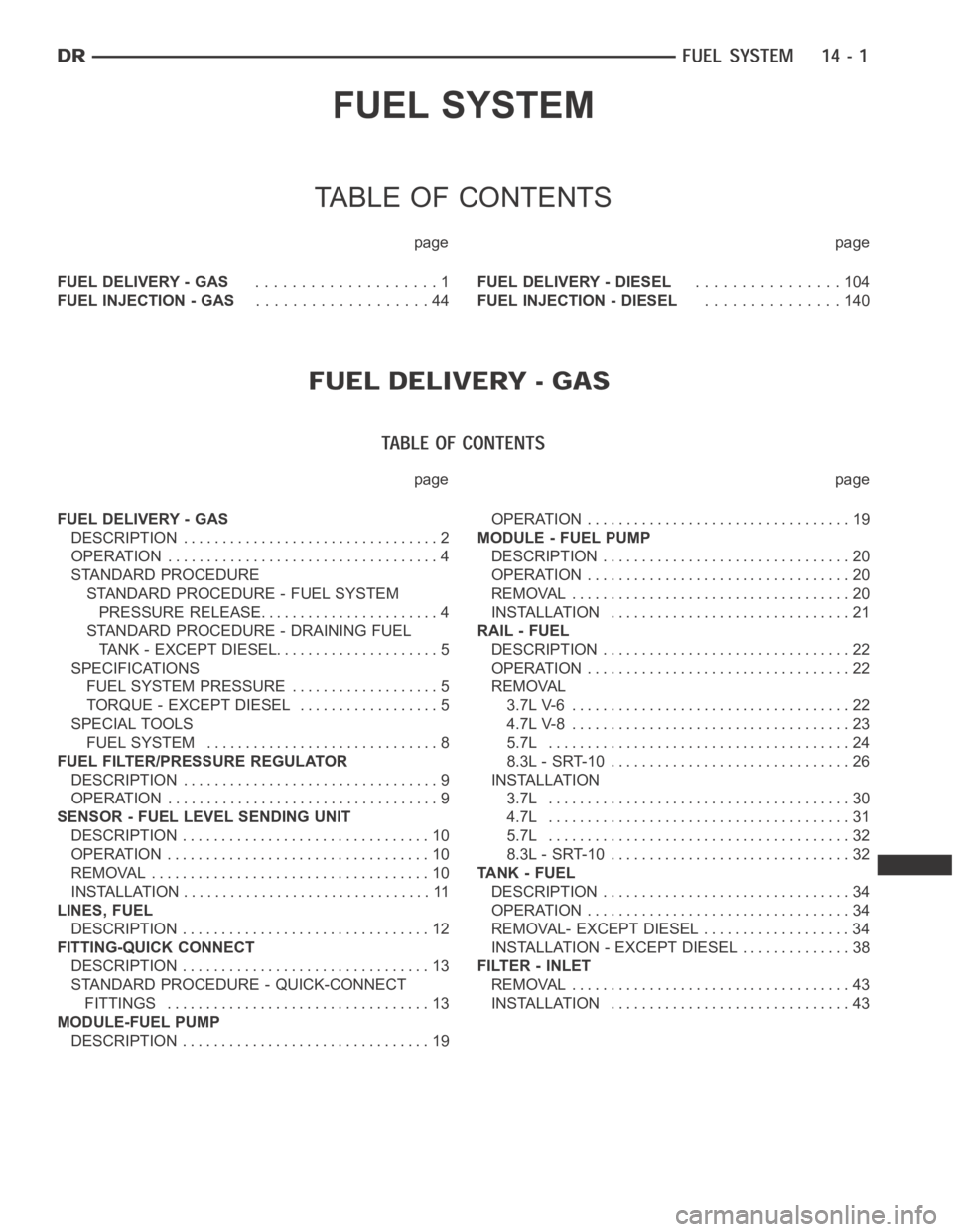 DODGE RAM SRT-10 2006  Service Repair Manual FUEL SYSTEM
TABLE OF CONTENTS
page page
FUEL DELIVERY - GAS....................1
FUEL INJECTION - GAS...................44FUEL DELIVERY - DIESEL................104
FUEL INJECTION - DIESEL.............