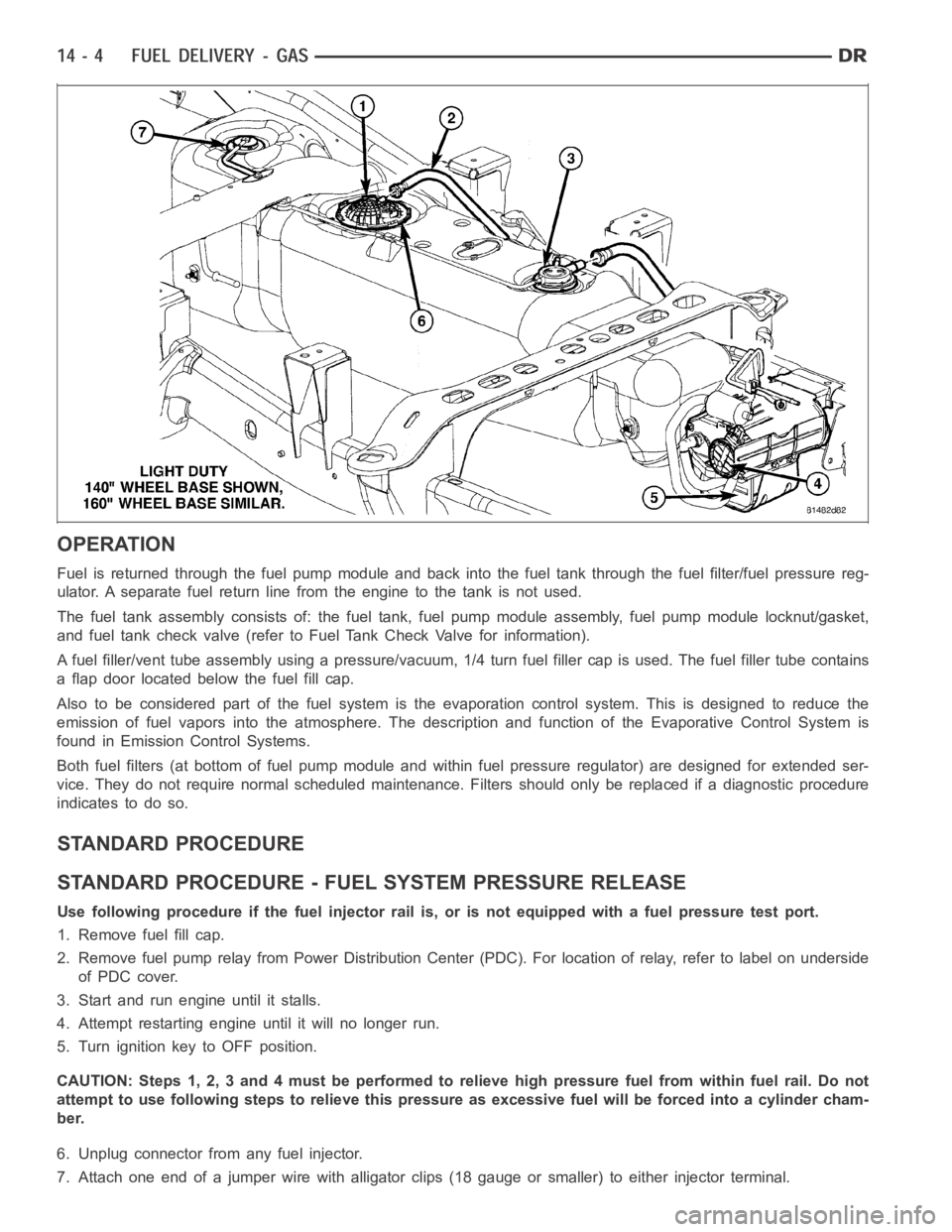 DODGE RAM SRT-10 2006  Service Repair Manual OPERATION
Fuel is returned through the fuel pump module and back into the fuel tank through the fuel filter/fuel pressure reg-
ulator. A separate fuel return line from the engine to the tank is not us
