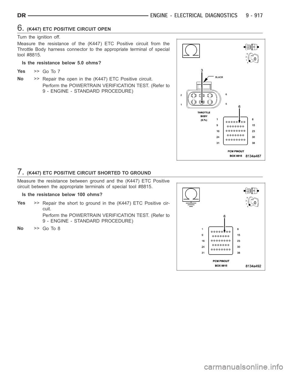 DODGE RAM SRT-10 2006  Service Repair Manual 6.(K447) ETC POSITIVE CIRCUIT OPEN
Turn the ignition off.
Measure the resistance of the (K447) ETC Positive circuit from the
Throttle Body harness connector to the appropriate terminal of special
tool