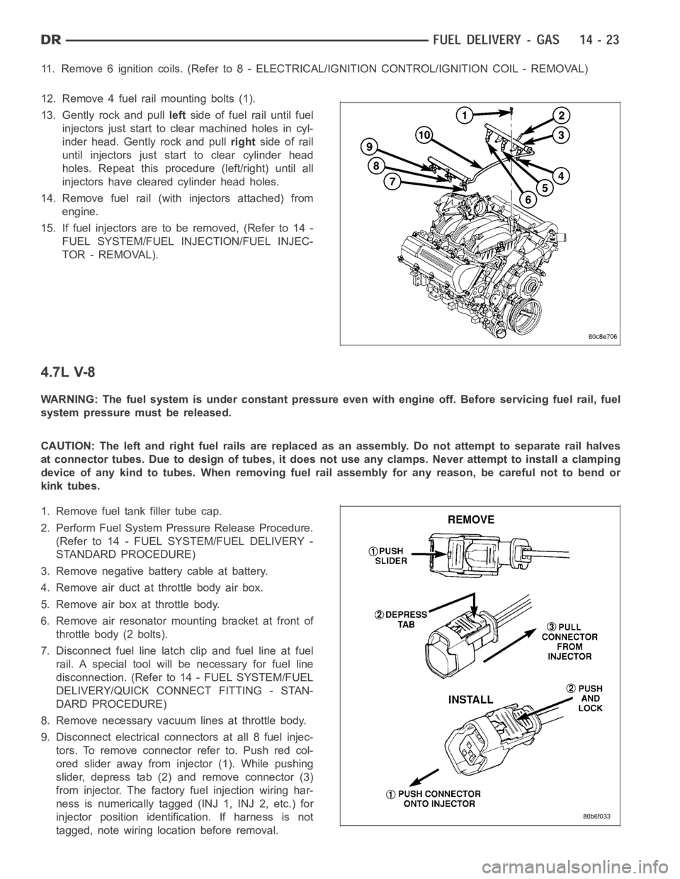DODGE RAM SRT-10 2006  Service Repair Manual 11. Remove 6 ignition coils. (Refer to 8 - ELECTRICAL/IGNITION CONTROL/IGNITION COIL - REMOVAL)
12. Remove 4 fuel rail mounting bolts (1).
13. Gently rock and pullleftside of fuel rail until fuel
inje