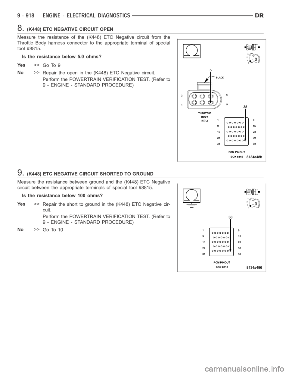 DODGE RAM SRT-10 2006  Service Repair Manual 8.(K448) ETC NEGATIVE CIRCUIT OPEN
Measure the resistance of the (K448) ETC Negative circuit from the
Throttle Body harness connector to the appropriate terminal of special
tool #8815.
Is the resistan