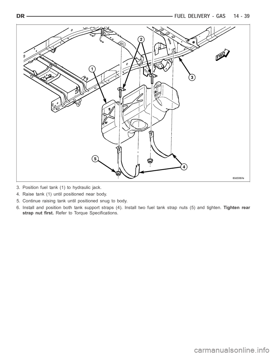 DODGE RAM SRT-10 2006  Service Repair Manual 3. Position fuel tank (1) to hydraulic jack.
4. Raise tank (1) until positioned near body.
5. Continue raising tank until positioned snug to body.
6. Install and position both tank support straps (4).