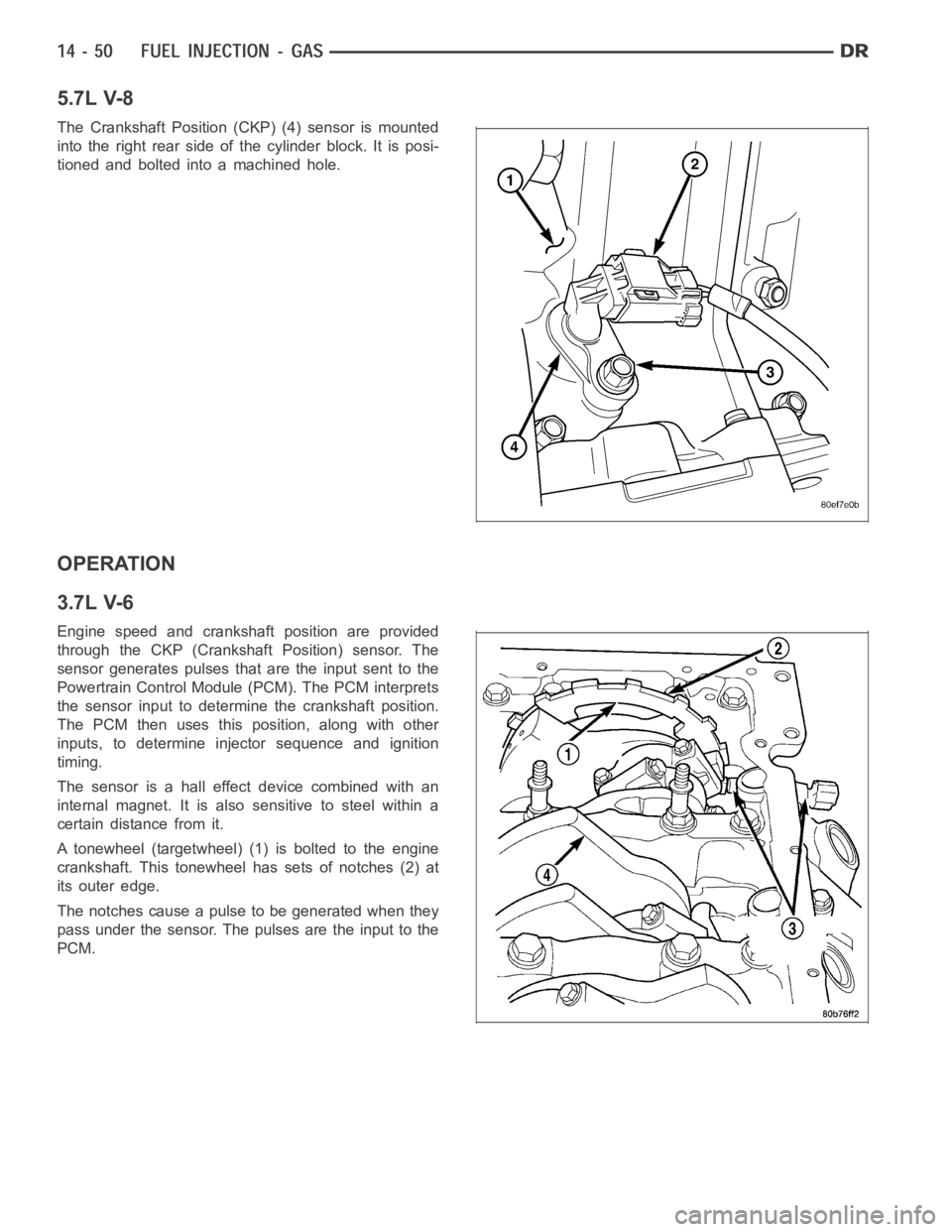 DODGE RAM SRT-10 2006  Service Repair Manual 5.7L V-8
The Crankshaft Position (CKP) (4) sensor is mounted
into the right rear side of the cylinder block. It is posi-
tioned and bolted into a machined hole.
OPERATION
3.7L V-6
Engine speed and cra