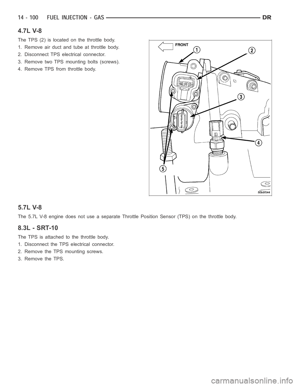 DODGE RAM SRT-10 2006  Service Repair Manual 4.7L V-8
The TPS (2) is located on the throttle body.
1. Remove air duct and tube at throttle body.
2. Disconnect TPS electrical connector.
3. Remove two TPS mounting bolts (screws).
4. Remove TPS fro