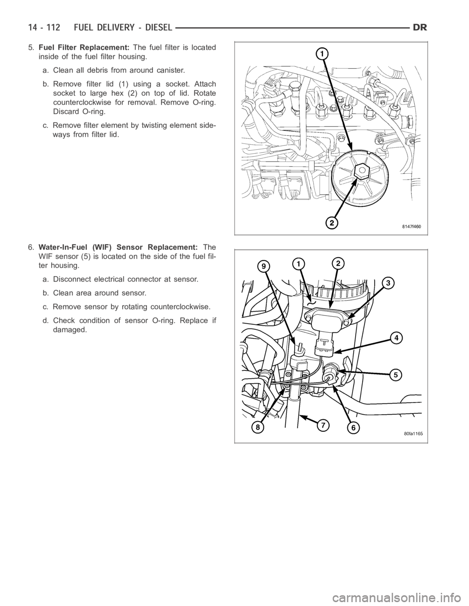DODGE RAM SRT-10 2006  Service Repair Manual 5.Fuel Filter Replacement:The fuel filter is located
inside of the fuel filter housing.
a. Clean all debris from around canister.
b. Remove filter lid (1) using a socket. Attach
socket to large hex (2
