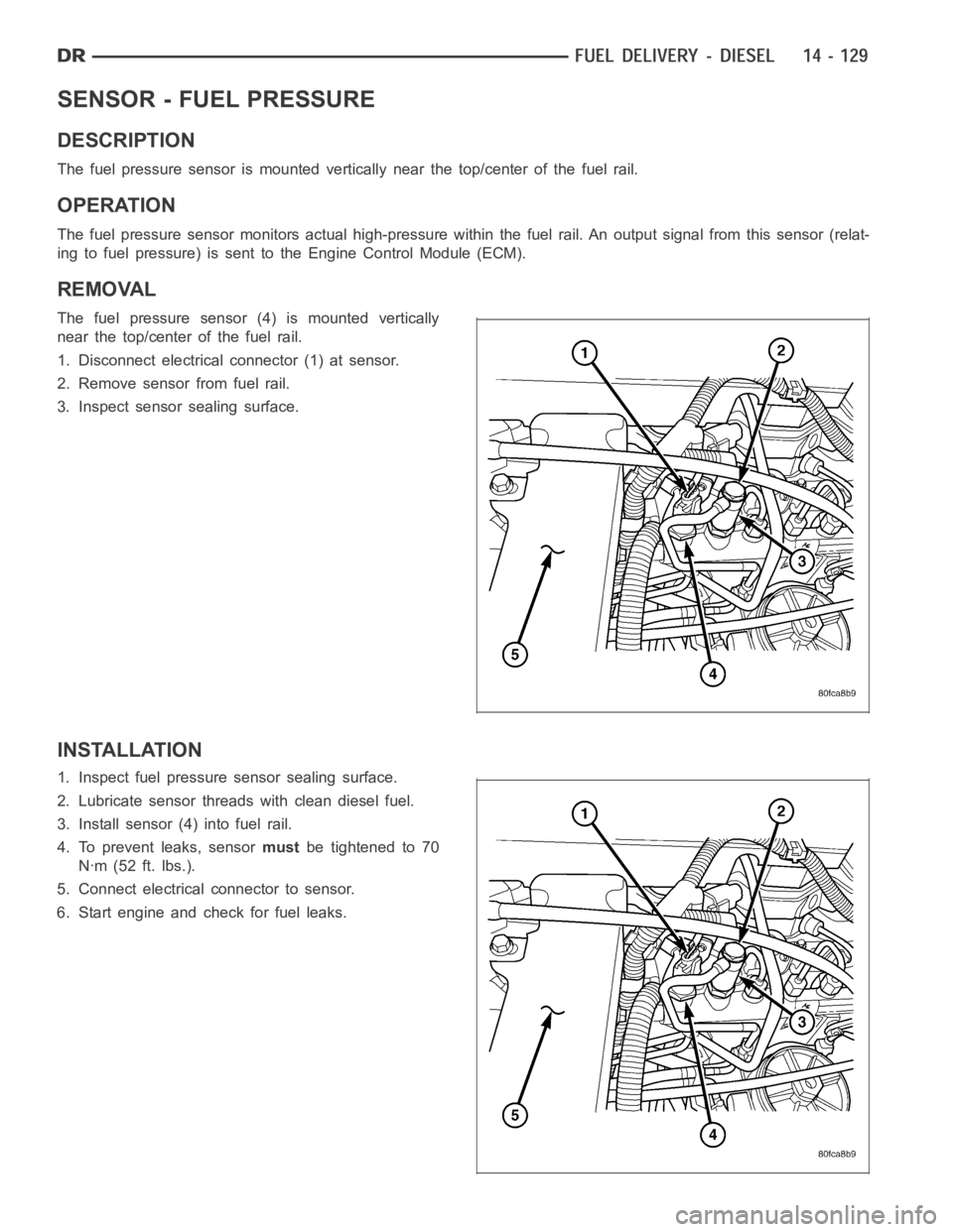 DODGE RAM SRT-10 2006  Service Repair Manual SENSOR - FUEL PRESSURE
DESCRIPTION
The fuel pressure sensor is mounted vertically near the top/center of the fuel rail.
OPERATION
The fuel pressure sensor monitors actual high-pressure within the fuel