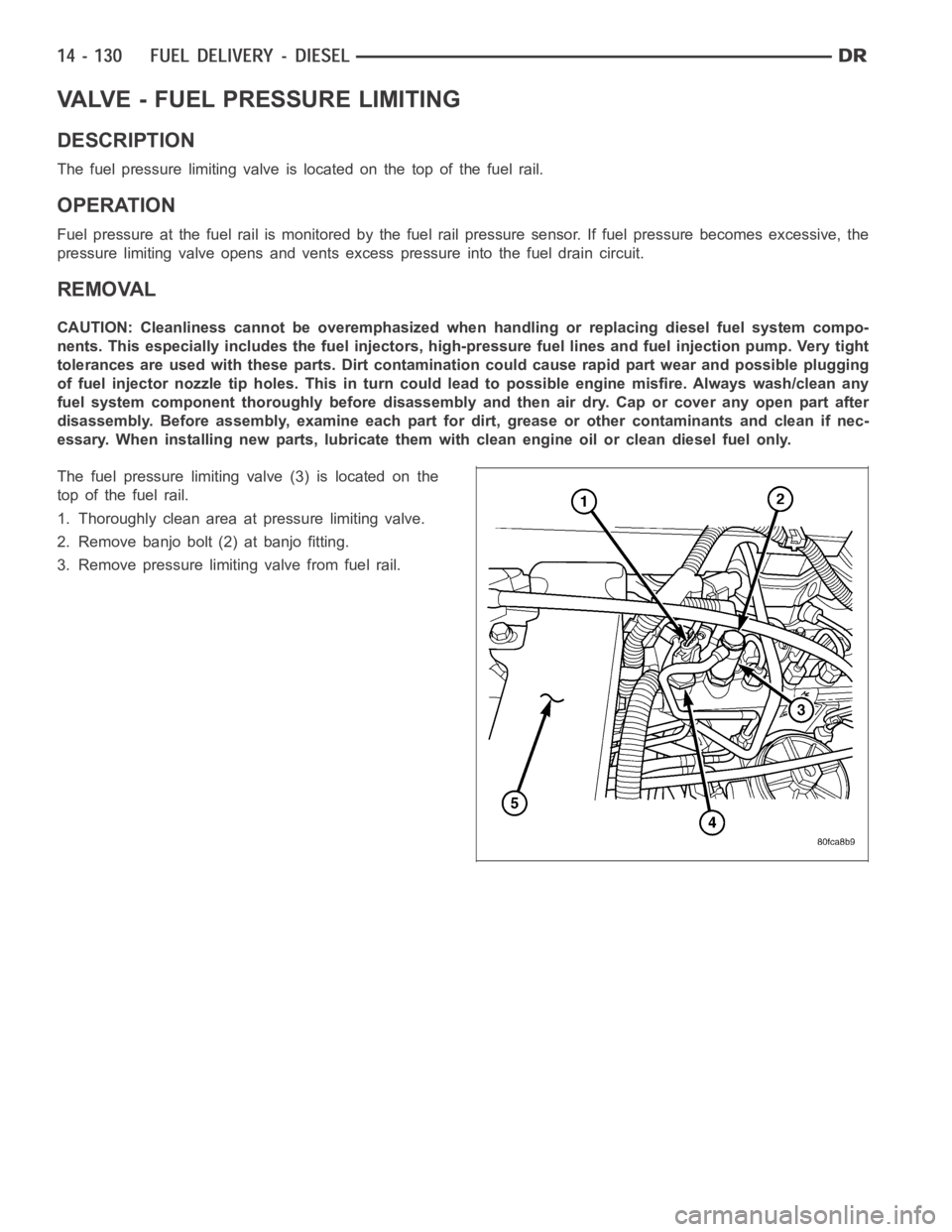 DODGE RAM SRT-10 2006  Service Repair Manual VALVE - FUEL PRESSURE LIMITING
DESCRIPTION
The fuel pressure limiting valve is located on the top of the fuel rail.
OPERATION
Fuel pressure at the fuel rail is monitored by the fuel rail pressure sens