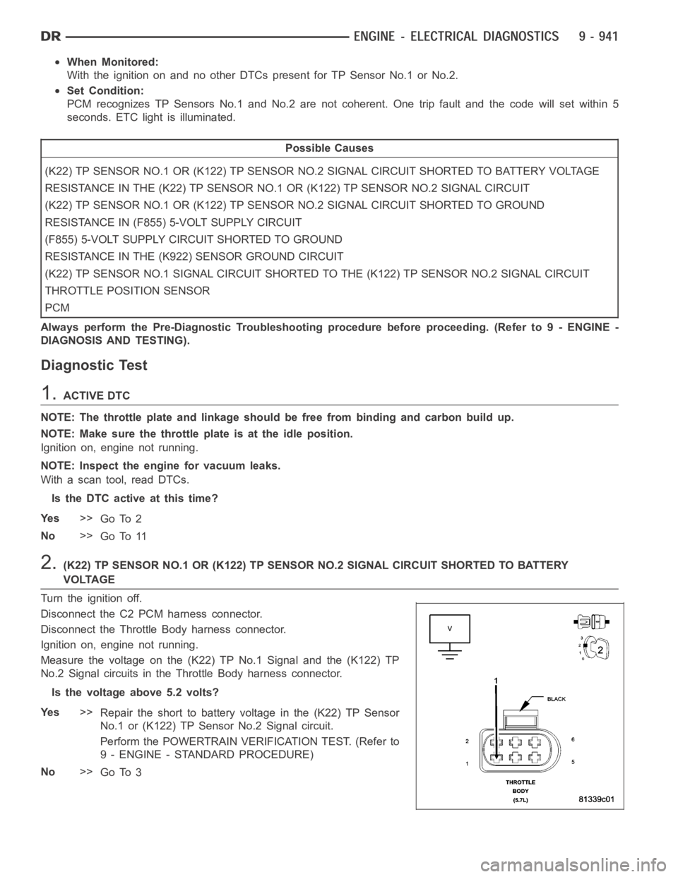 DODGE RAM SRT-10 2006 Service Repair Manual When Monitored:
With the ignition on and no other DTCs present for TP Sensor No.1 or No.2.
Set Condition:
PCM recognizes TP Sensors No.1 and No.2 are not coherent. One trip fault andthe code will set DODGE RAM SRT-10 2006 Service Repair Manual When Monitored:
With the ignition on and no other DTCs present for TP Sensor No.1 or No.2.
Set Condition:
PCM recognizes TP Sensors No.1 and No.2 are not coherent. One trip fault andthe code will set