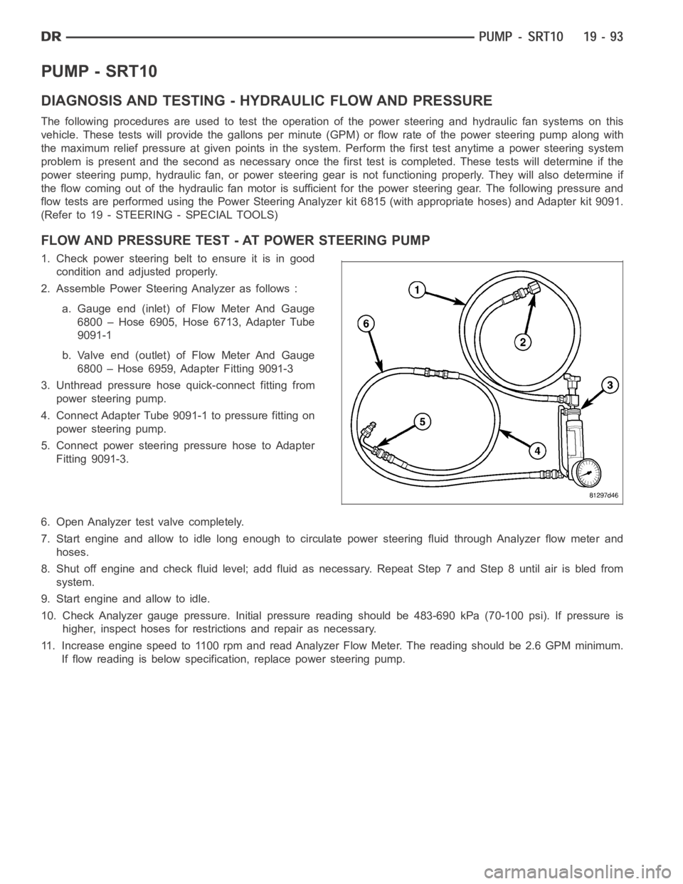 DODGE RAM SRT-10 2006 Service Repair Manual PUMP - SRT10
DIAGNOSIS AND TESTING - HYDRAULIC FLOW AND PRESSURE
The following procedures are used to test the operation of the power steering and hydraulic fan systems on this
vehicle. These tests wi DODGE RAM SRT-10 2006 Service Repair Manual PUMP - SRT10
DIAGNOSIS AND TESTING - HYDRAULIC FLOW AND PRESSURE
The following procedures are used to test the operation of the power steering and hydraulic fan systems on this
vehicle. These tests wi
