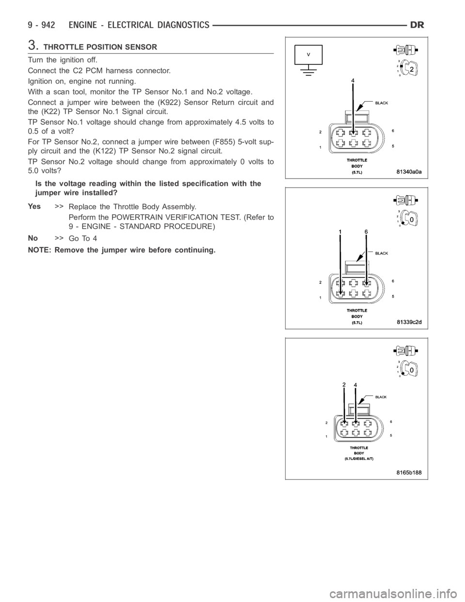 DODGE RAM SRT-10 2006  Service Repair Manual 3.THROTTLE POSITION SENSOR
Turn the ignition off.
Connect the C2 PCM harness connector.
Ignition on, engine not running.
With a scan tool, monitor the TP Sensor No.1 and No.2 voltage.
Connect a jumper