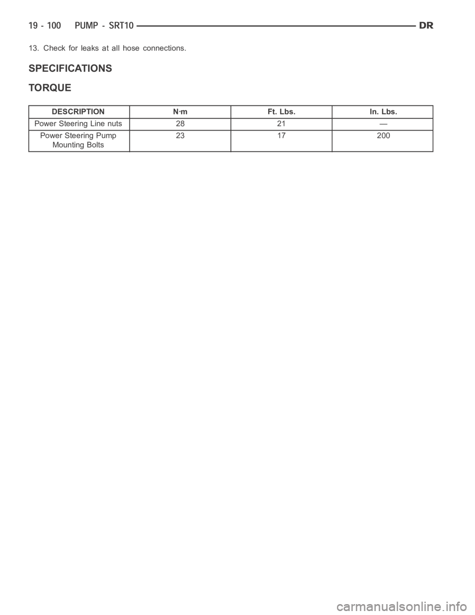 DODGE RAM SRT-10 2006  Service Repair Manual 13. Check for leaks at all hose connections.
SPECIFICATIONS
TORQUE
DESCRIPTION Nꞏm Ft. Lbs. In. Lbs.
Power Steering Line nuts 28 21 —
Power Steering Pump
Mounting Bolts23 17 200 