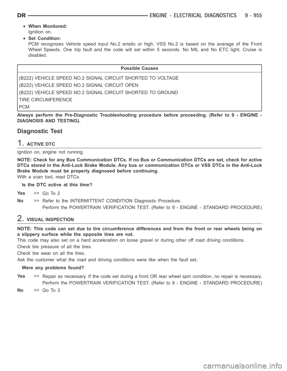 DODGE RAM SRT-10 2006 Service Repair Manual When Monitored:
Ignition on.
Set Condition:
PCM recognizes Vehicle speed input No.2 erratic or high. VSS No.2 is based on the average of the Front
Wheel Speeds. One trip fault and the code will set wi DODGE RAM SRT-10 2006 Service Repair Manual When Monitored:
Ignition on.
Set Condition:
PCM recognizes Vehicle speed input No.2 erratic or high. VSS No.2 is based on the average of the Front
Wheel Speeds. One trip fault and the code will set wi