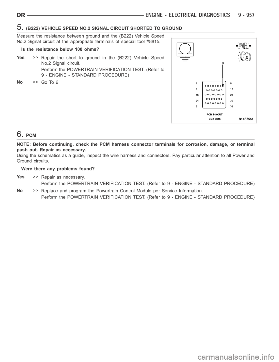 DODGE RAM SRT-10 2006 Service Repair Manual 5.(B222) VEHICLE SPEED NO.2 SIGNAL CIRCUIT SHORTED TO GROUND
Measure the resistance between ground and the (B222) Vehicle Speed
No.2 Signal circuit at the appropriate terminals of special tool #8815.
DODGE RAM SRT-10 2006 Service Repair Manual 5.(B222) VEHICLE SPEED NO.2 SIGNAL CIRCUIT SHORTED TO GROUND
Measure the resistance between ground and the (B222) Vehicle Speed
No.2 Signal circuit at the appropriate terminals of special tool #8815.