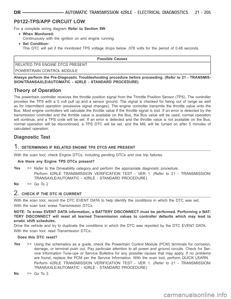 DODGE RAM SRT-10 2006  Service Repair Manual P0122-TPS/APP CIRCUIT LOW
For a complete wiring diagramRefer to Section 8W.
When Monitored:
Continuously with the ignition on and engine running.
Set Condition:
This DTC will set if the monitored TPS 