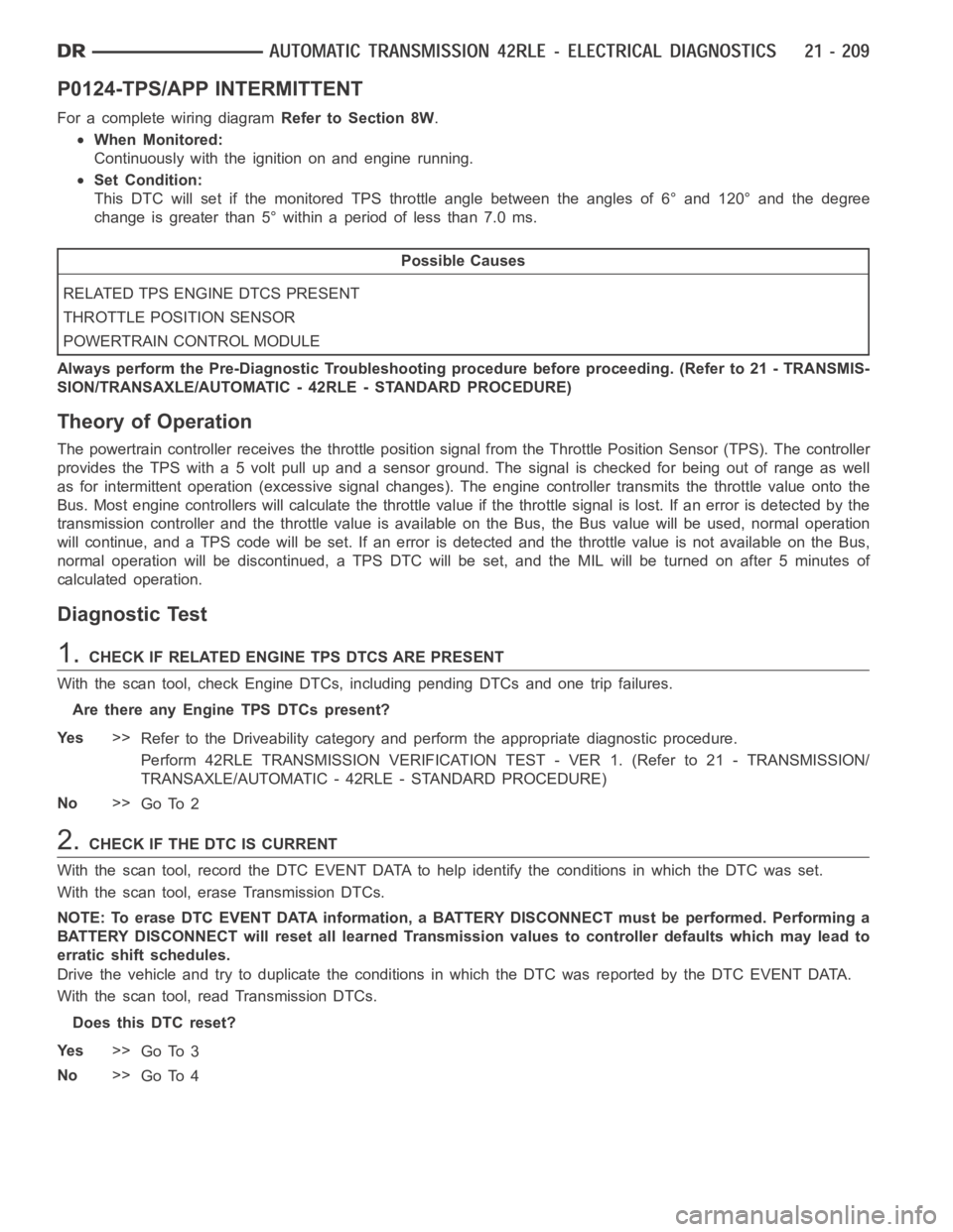 DODGE RAM SRT-10 2006  Service Repair Manual P0124-TPS/APP INTERMITTENT
For a complete wiring diagramRefer to Section 8W.
When Monitored:
Continuously with the ignition on and engine running.
Set Condition:
This DTC will set if the monitored TPS