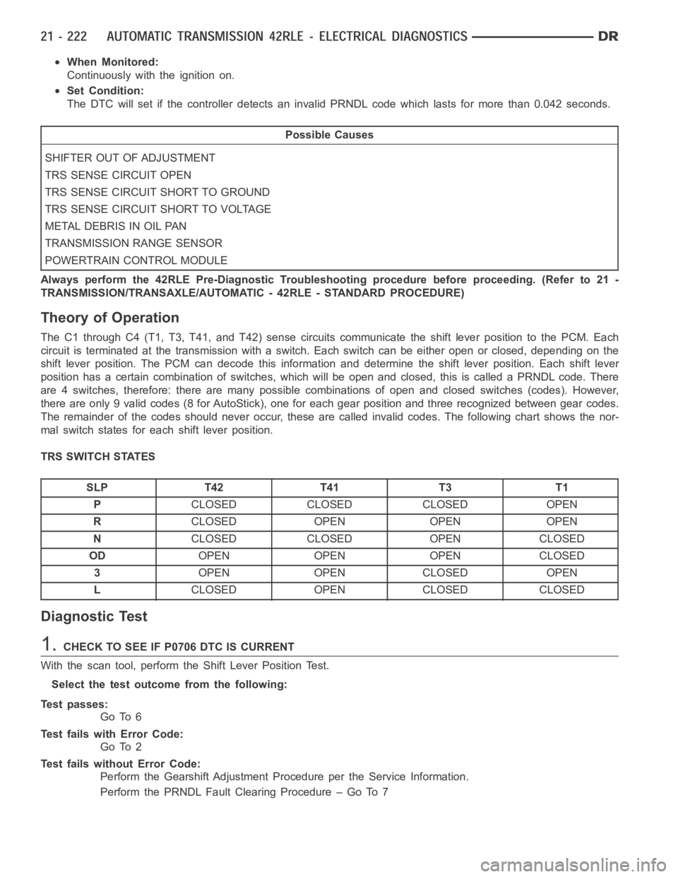 DODGE RAM SRT-10 2006  Service Repair Manual When Monitored:
Continuously with the ignition on.
Set Condition:
The DTC will set if the controller detects an invalid PRNDL code which lastsfor more than 0.042 seconds.
Possible Causes
SHIFTER OUT O