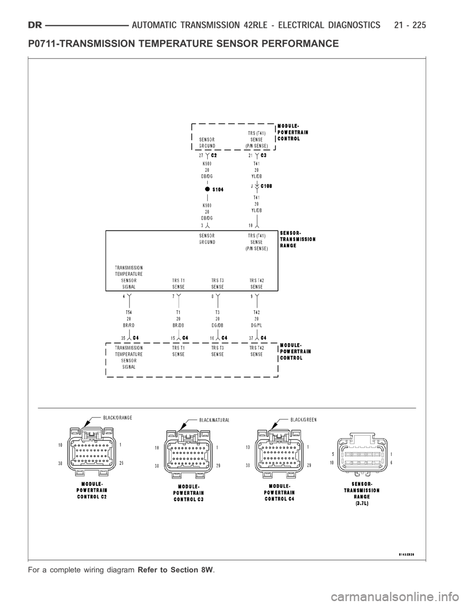 DODGE RAM SRT-10 2006  Service Repair Manual P0711-TRANSMISSION TEMPERATURE SENSOR PERFORMANCE
For a complete wiring diagramRefer to Section 8W. 