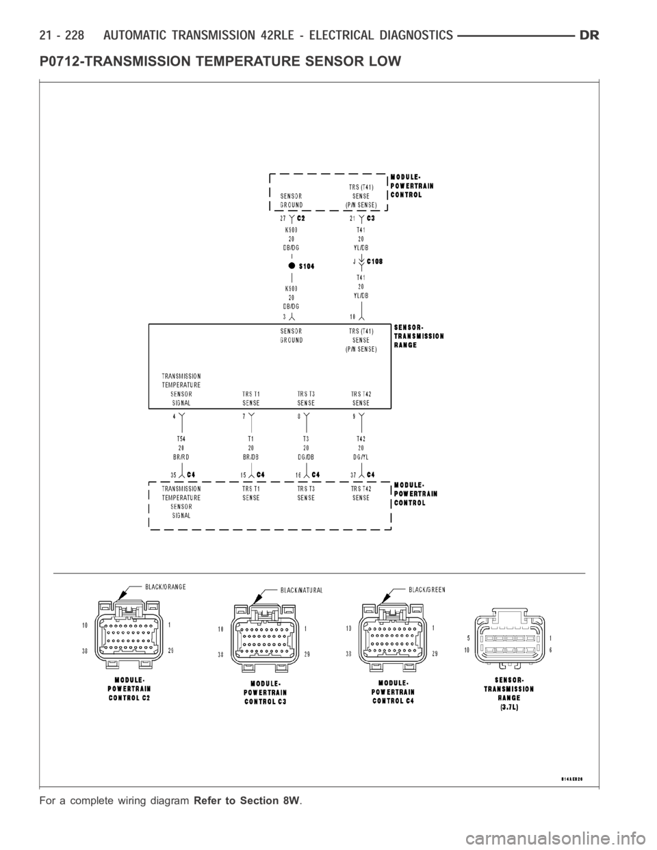DODGE RAM SRT-10 2006  Service Repair Manual P0712-TRANSMISSION TEMPERATURE SENSOR LOW
For a complete wiring diagramRefer to Section 8W. 