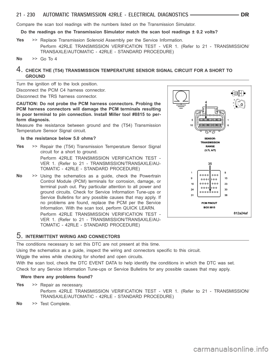 DODGE RAM SRT-10 2006  Service Repair Manual Compare the scan tool readings with the numbers listed on the TransmissionSimulator.
Do the readings on the Transmission Simulator match the scan tool readings± 0.2 volts?
Ye s>>
Replace Transmission