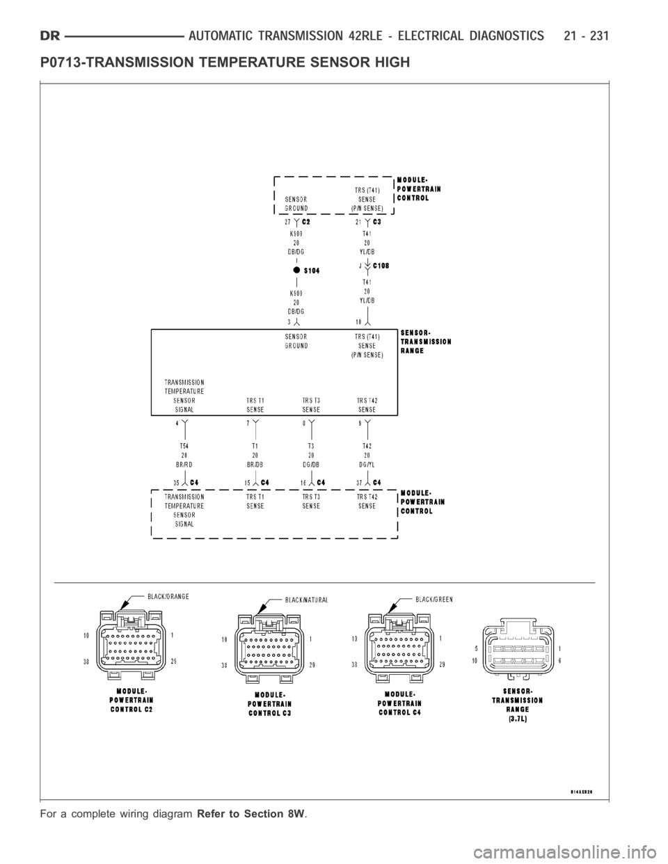 DODGE RAM SRT-10 2006  Service Repair Manual P0713-TRANSMISSION TEMPERATURE SENSOR HIGH
For a complete wiring diagramRefer to Section 8W. 