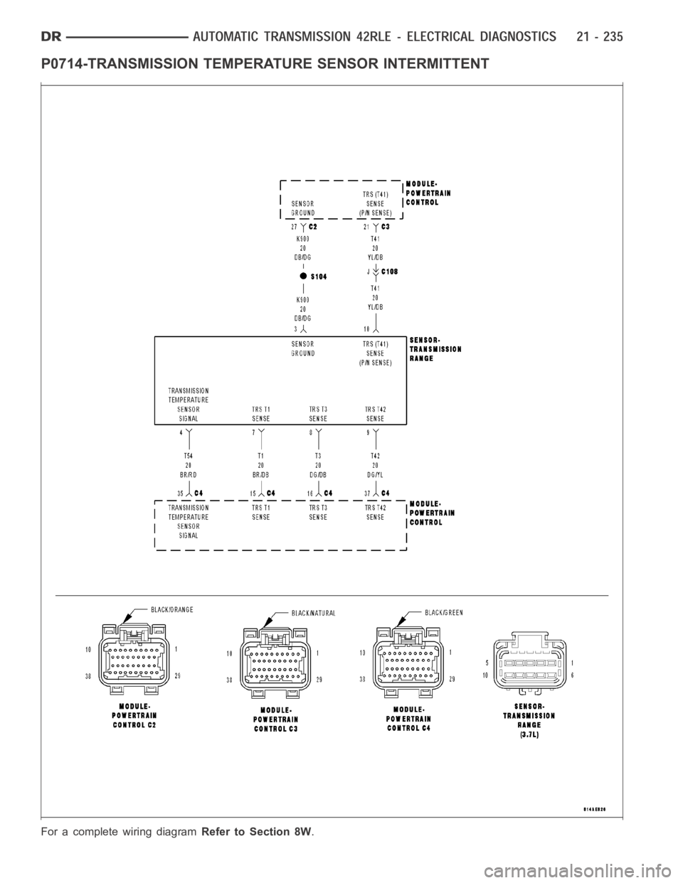 DODGE RAM SRT-10 2006  Service Repair Manual P0714-TRANSMISSION TEMPERATURE SENSOR INTERMITTENT
For a complete wiring diagramRefer to Section 8W. 