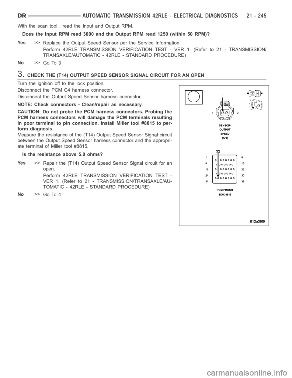 DODGE RAM SRT-10 2006 Service Repair Manual With the scan tool , read the Input and Output RPM.
Does the Input RPM read 3000 and the Output RPM read 1250 (within 50 RPM)?
Ye s>>
Replace the Output Speed Sensor per the Service Information.
Perfo DODGE RAM SRT-10 2006 Service Repair Manual With the scan tool , read the Input and Output RPM.
Does the Input RPM read 3000 and the Output RPM read 1250 (within 50 RPM)?
Ye s>>
Replace the Output Speed Sensor per the Service Information.
Perfo