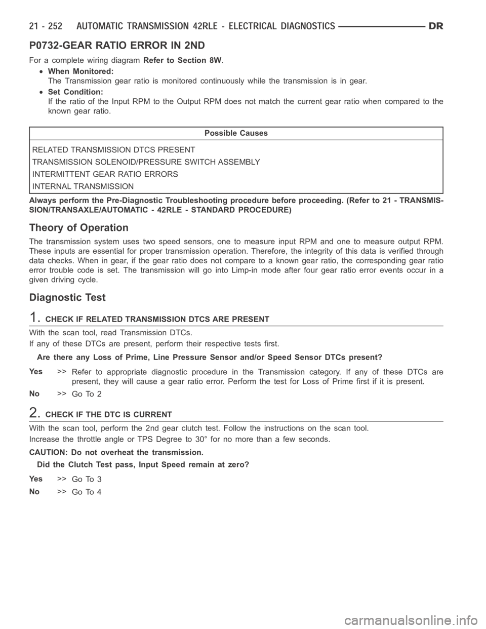 DODGE RAM SRT-10 2006  Service Repair Manual P0732-GEAR RATIO ERROR IN 2ND
For a complete wiring diagramRefer to Section 8W.
When Monitored:
The Transmission gear ratio is monitored continuously while the transmission is in gear.
Set Condition:
