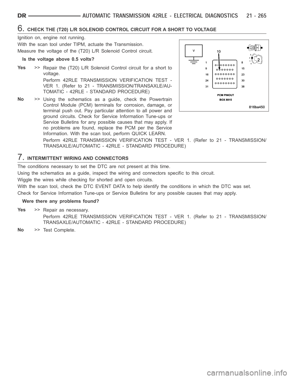 DODGE RAM SRT-10 2006 Service Repair Manual 6.CHECK THE (T20) L/R SOLENOID CONTROL CIRCUIT FOR A SHORT TO VOLTAGE
Ignition on, engine not running.
With the scan tool under TIPM, actuate the Transmission.
Measure the voltage of the (T20) L/R Sol DODGE RAM SRT-10 2006 Service Repair Manual 6.CHECK THE (T20) L/R SOLENOID CONTROL CIRCUIT FOR A SHORT TO VOLTAGE
Ignition on, engine not running.
With the scan tool under TIPM, actuate the Transmission.
Measure the voltage of the (T20) L/R Sol