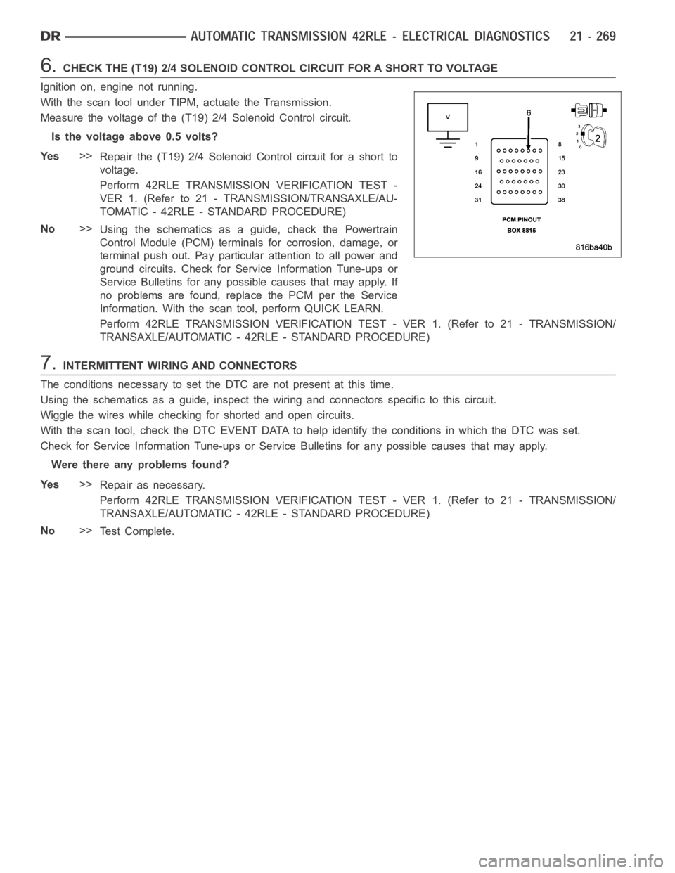 DODGE RAM SRT-10 2006 Service Repair Manual 6.CHECK THE (T19) 2/4 SOLENOID CONTROL CIRCUIT FOR A SHORT TO VOLTAGE
Ignition on, engine not running.
With the scan tool under TIPM, actuate the Transmission.
Measure the voltage of the (T19) 2/4 Sol DODGE RAM SRT-10 2006 Service Repair Manual 6.CHECK THE (T19) 2/4 SOLENOID CONTROL CIRCUIT FOR A SHORT TO VOLTAGE
Ignition on, engine not running.
With the scan tool under TIPM, actuate the Transmission.
Measure the voltage of the (T19) 2/4 Sol