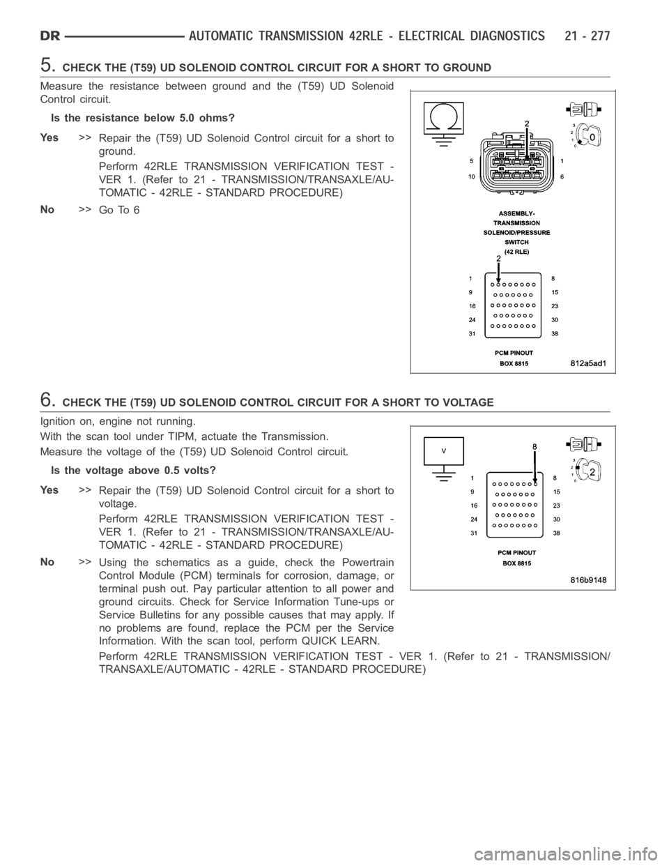 DODGE RAM SRT-10 2006 Service Repair Manual 5.CHECK THE (T59) UD SOLENOID CONTROL CIRCUIT FOR A SHORT TO GROUND
Measure the resistance between ground and the (T59) UD Solenoid
Control circuit.
Is the resistance below 5.0 ohms?
Ye s>>
Repair the DODGE RAM SRT-10 2006 Service Repair Manual 5.CHECK THE (T59) UD SOLENOID CONTROL CIRCUIT FOR A SHORT TO GROUND
Measure the resistance between ground and the (T59) UD Solenoid
Control circuit.
Is the resistance below 5.0 ohms?
Ye s>>
Repair the