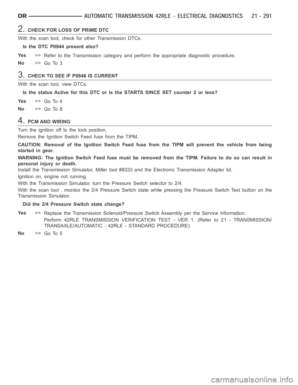 DODGE RAM SRT-10 2006 Service Repair Manual 2.CHECK FOR LOSS OF PRIME DTC
With the scan tool, check for other Transmission DTCs.
Is the DTC P0944 present also?
Ye s>>
Refer to the Transmission category and perform the appropriate diagnostic pro DODGE RAM SRT-10 2006 Service Repair Manual 2.CHECK FOR LOSS OF PRIME DTC
With the scan tool, check for other Transmission DTCs.
Is the DTC P0944 present also?
Ye s>>
Refer to the Transmission category and perform the appropriate diagnostic pro