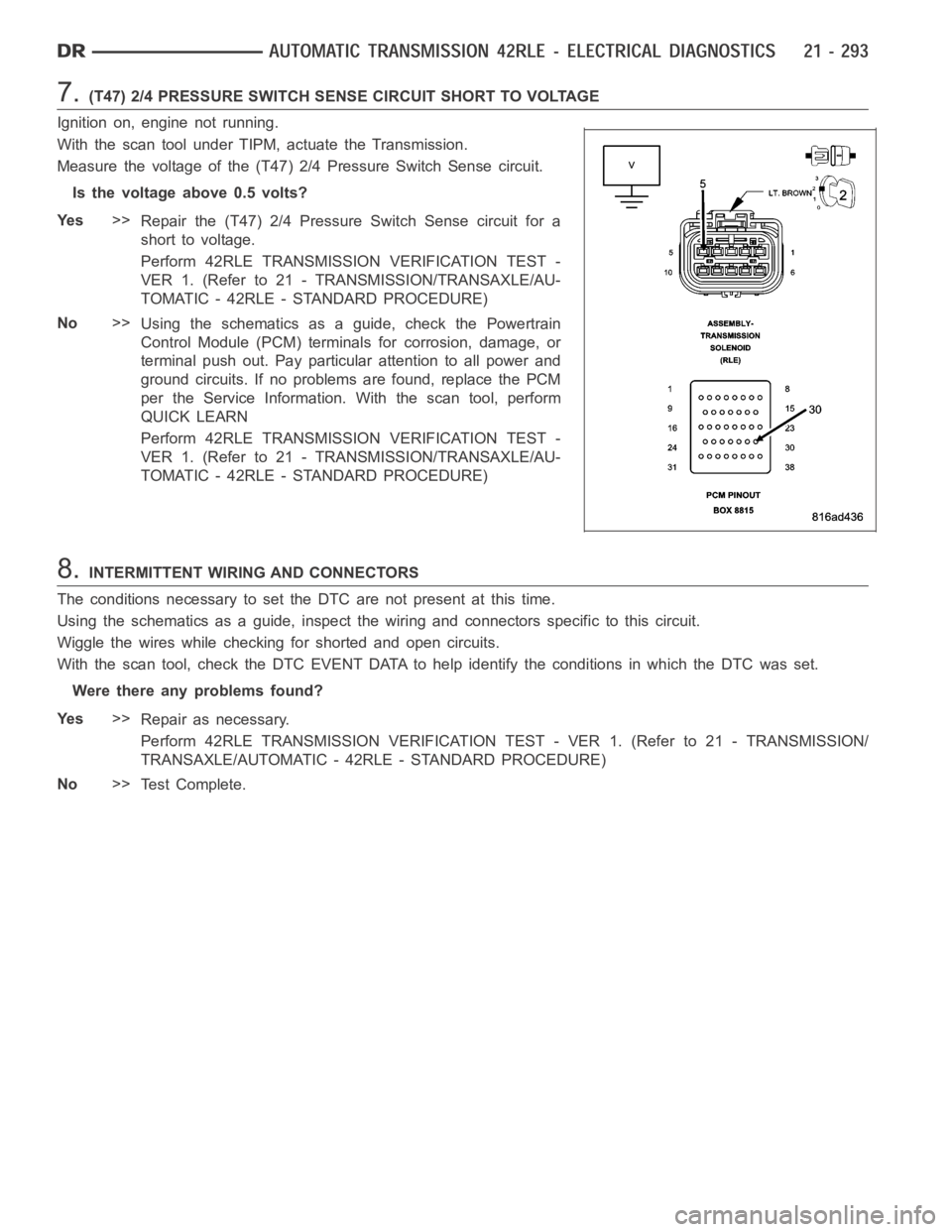 DODGE RAM SRT-10 2006 Service Repair Manual 7.(T47) 2/4 PRESSURE SWITCH SENSE CIRCUIT SHORT TO VOLTAGE
Ignition on, engine not running.
With the scan tool under TIPM, actuate the Transmission.
Measure the voltage of the (T47) 2/4 Pressure Switc DODGE RAM SRT-10 2006 Service Repair Manual 7.(T47) 2/4 PRESSURE SWITCH SENSE CIRCUIT SHORT TO VOLTAGE
Ignition on, engine not running.
With the scan tool under TIPM, actuate the Transmission.
Measure the voltage of the (T47) 2/4 Pressure Switc