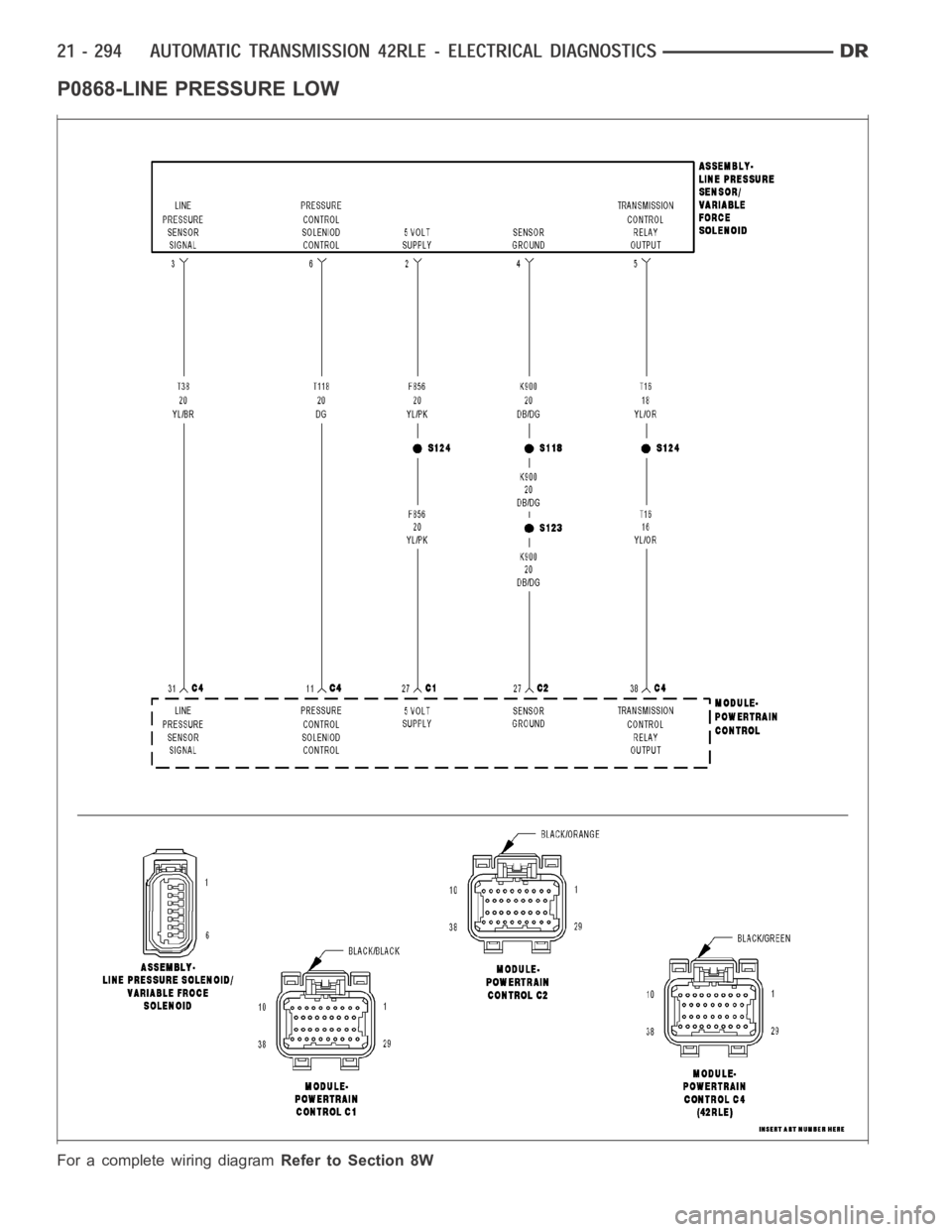 DODGE RAM SRT-10 2006  Service Repair Manual P0868-LINE PRESSURE LOW
For a complete wiring diagramRefer to Section 8W 