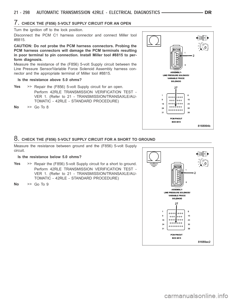 DODGE RAM SRT-10 2006  Service Repair Manual 7.CHECK THE (F856) 5-VOLT SUPPLY CIRCUIT FOR AN OPEN
Turn the ignition off to the lock position.
Disconnect the PCM C1 harness connector and connect Miller tool
#8815.
CAUTION: Do not probe the PCM ha
