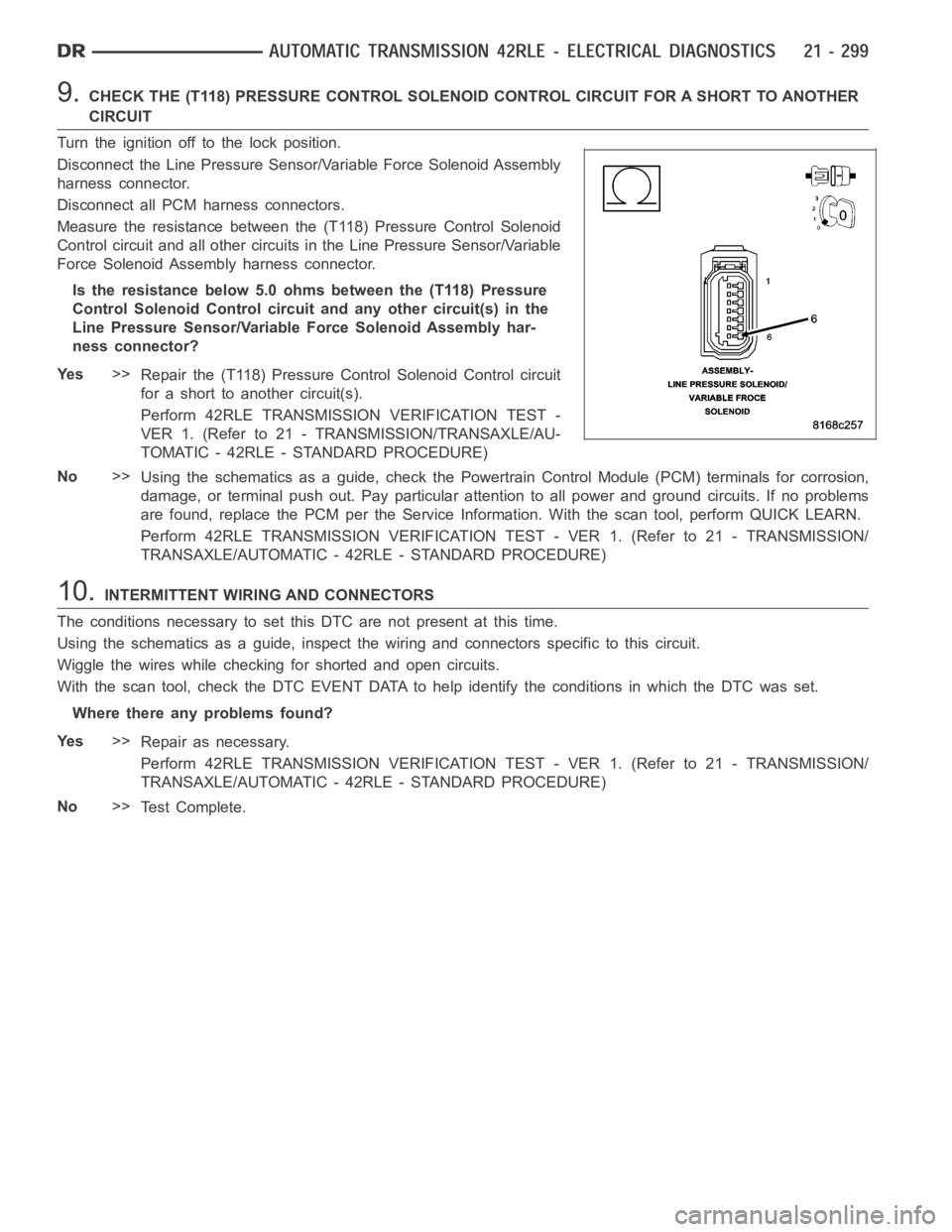 DODGE RAM SRT-10 2006  Service Repair Manual 9.CHECK THE (T118) PRESSURE CONTROL SOLENOID CONTROL CIRCUIT FOR A SHORT TO ANOTHER
CIRCUIT
Turn the ignition off to the lock position.
Disconnect the Line Pressure Sensor/Variable Force Solenoid Asse