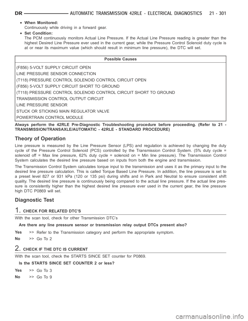 DODGE RAM SRT-10 2006  Service Repair Manual When Monitored:
Continuously while driving in a forward gear.
Set Condition:
The PCM continuously monitors Actual Line Pressure. If the Actual Line Pressure reading is greater than the
highest Desired