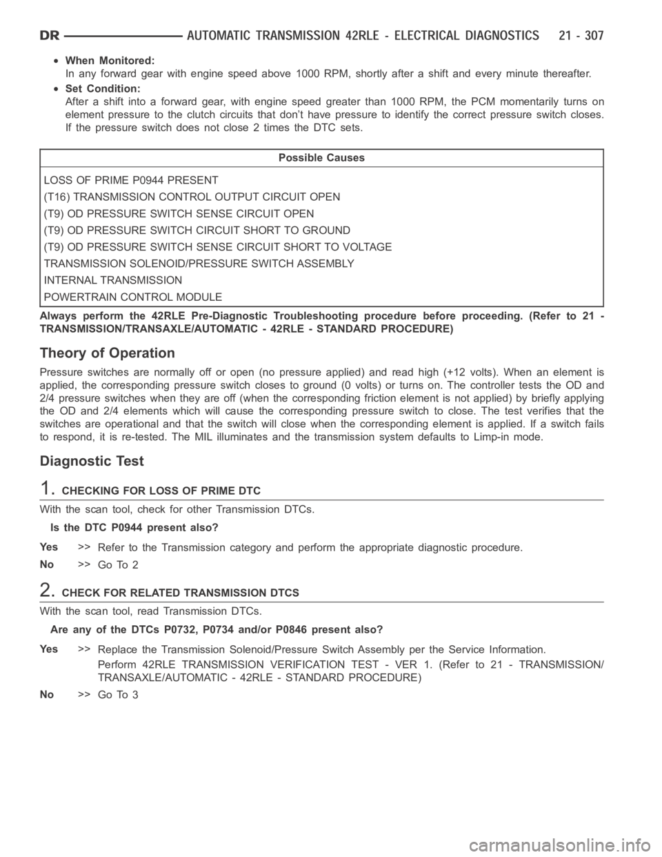 DODGE RAM SRT-10 2006 Service Repair Manual When Monitored:
In any forward gear with engine speed above 1000 RPM, shortly after a shift and every minute thereafter.
Set Condition:
After a shift into a forward gear, with engine speed greater tha DODGE RAM SRT-10 2006 Service Repair Manual When Monitored:
In any forward gear with engine speed above 1000 RPM, shortly after a shift and every minute thereafter.
Set Condition:
After a shift into a forward gear, with engine speed greater tha