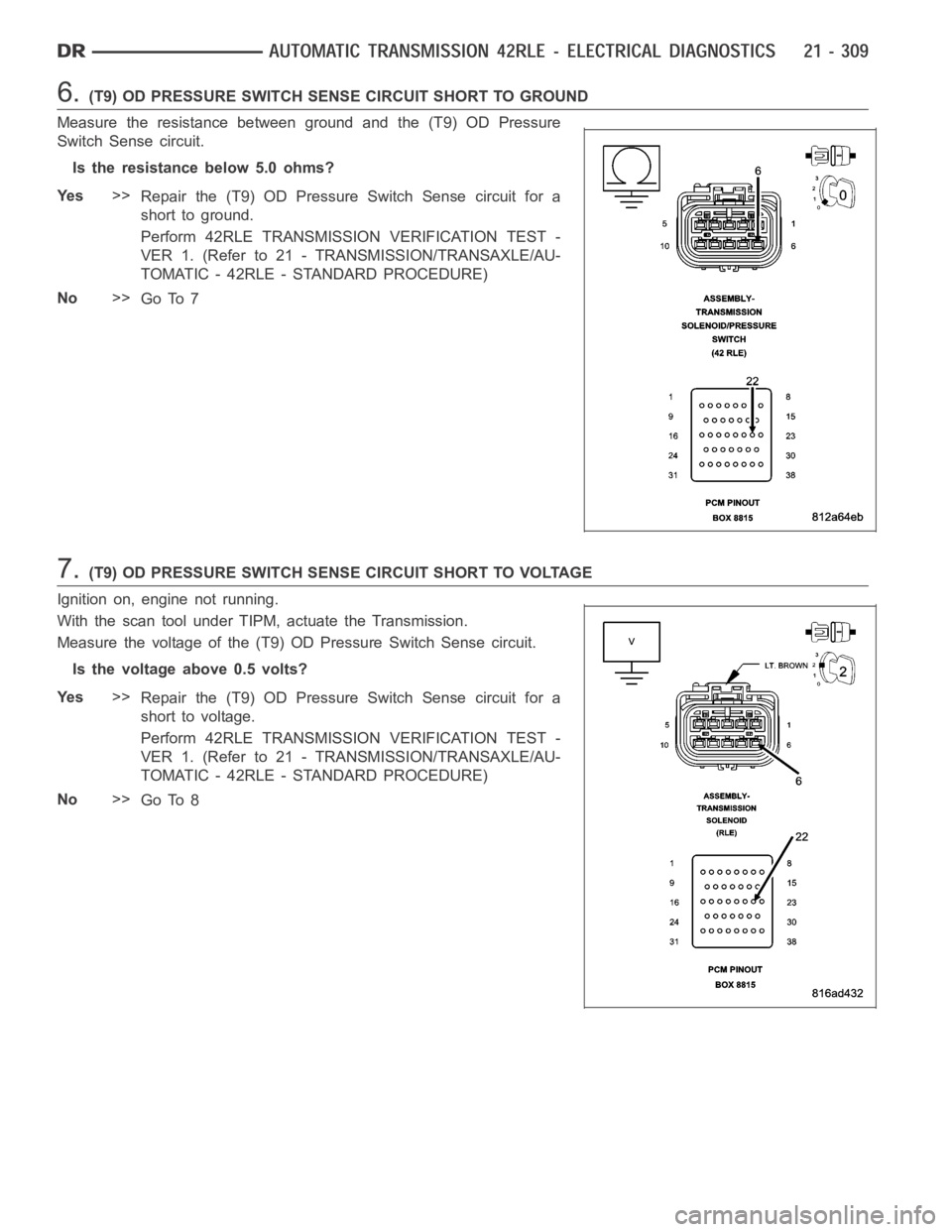 DODGE RAM SRT-10 2006  Service Repair Manual 6.(T9) OD PRESSURE SWITCH SENSE CIRCUIT SHORT TO GROUND
Measure the resistance between ground and the (T9) OD Pressure
Switch Sense circuit.
Is the resistance below 5.0 ohms?
Ye s>>
Repair the (T9) OD