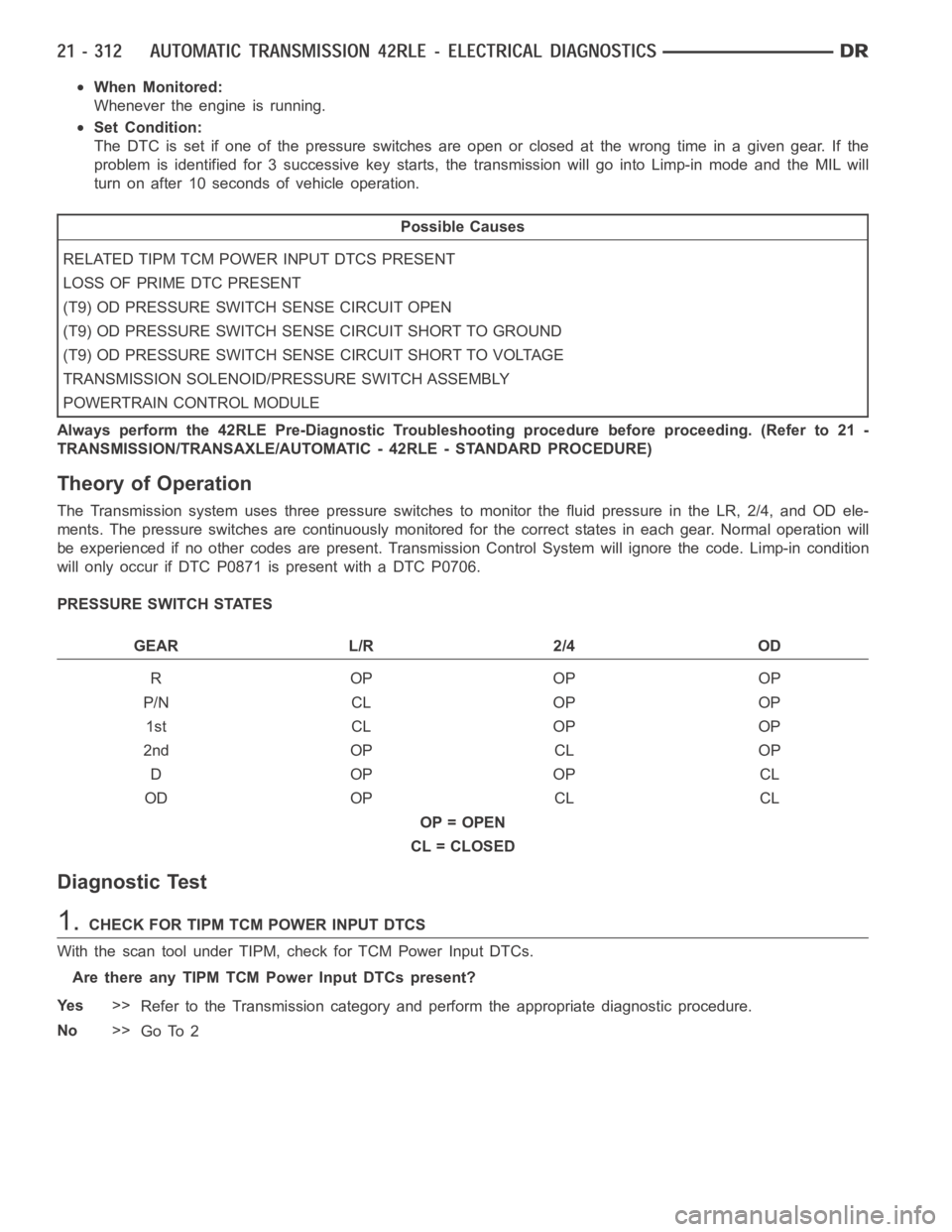 DODGE RAM SRT-10 2006 Service Repair Manual When Monitored:
Whenever the engine is running.
Set Condition:
The DTC is set if one of the pressure switches are open or closed at the wrong time in a given gear. If the
problem is identified for 3 s DODGE RAM SRT-10 2006 Service Repair Manual When Monitored:
Whenever the engine is running.
Set Condition:
The DTC is set if one of the pressure switches are open or closed at the wrong time in a given gear. If the
problem is identified for 3 s
