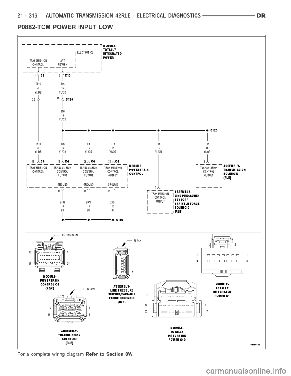 DODGE RAM SRT-10 2006  Service Repair Manual P0882-TCM POWER INPUT LOW
For a complete wiring diagramRefer to Section 8W 