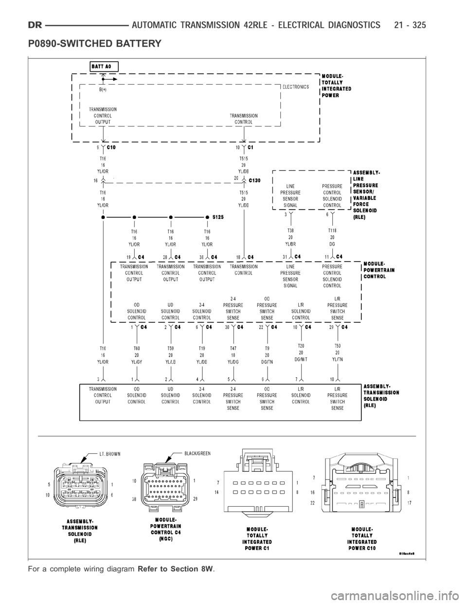 DODGE RAM SRT-10 2006  Service Repair Manual P0890-SWITCHED BATTERY
For a complete wiring diagramRefer to Section 8W. 