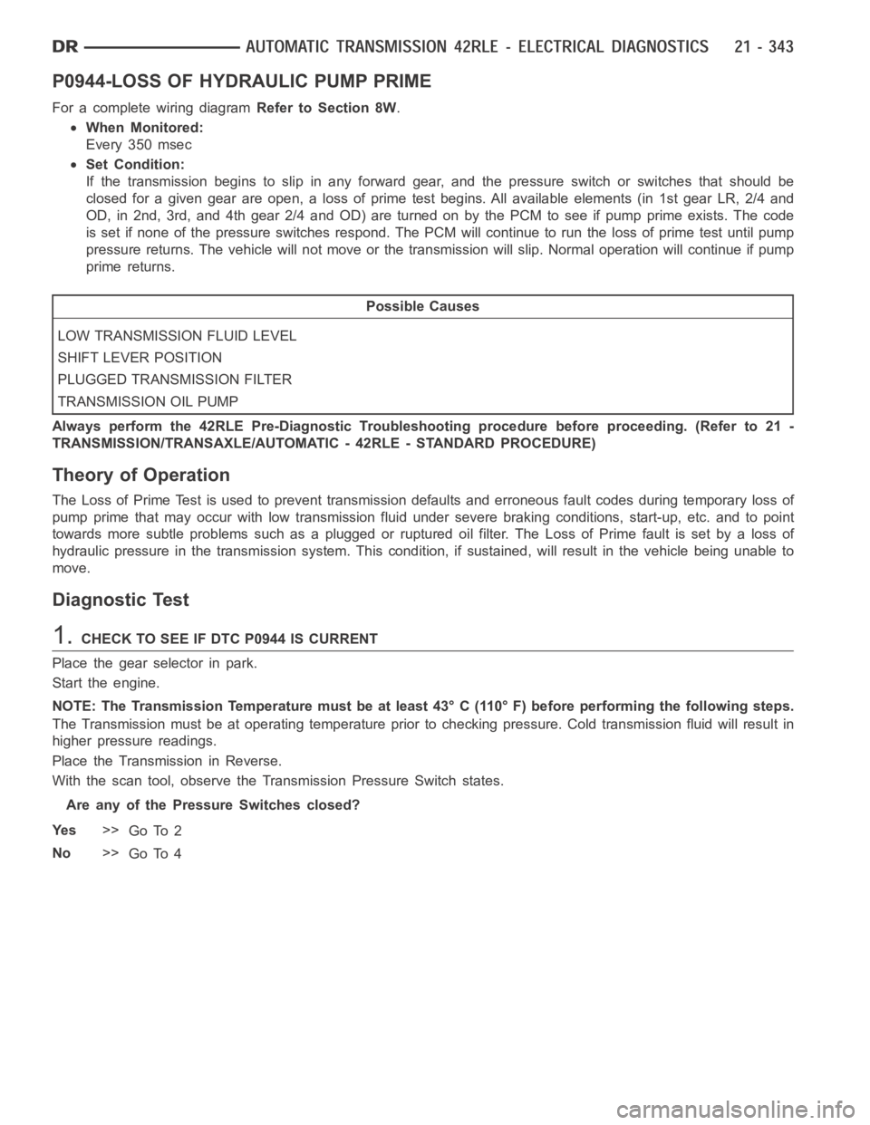 DODGE RAM SRT-10 2006 Service Repair Manual P0944-LOSS OF HYDRAULIC PUMP PRIME
For a complete wiring diagramRefer to Section 8W.
When Monitored:
Every 350 msec
Set Condition:
If the transmission begins to slip in any forward gear, and the press DODGE RAM SRT-10 2006 Service Repair Manual P0944-LOSS OF HYDRAULIC PUMP PRIME
For a complete wiring diagramRefer to Section 8W.
When Monitored:
Every 350 msec
Set Condition:
If the transmission begins to slip in any forward gear, and the press