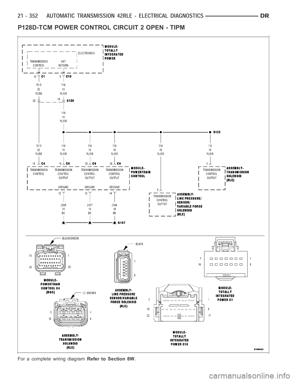 DODGE RAM SRT-10 2006  Service Repair Manual P128D-TCM POWER CONTROL CIRCUIT 2 OPEN - TIPM
For a complete wiring diagramRefer to Section 8W. 