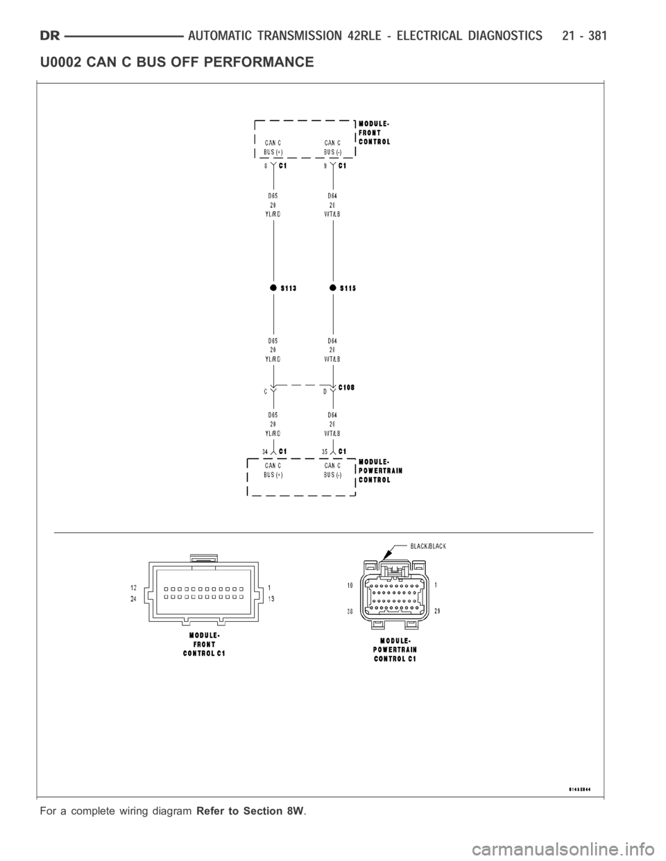DODGE RAM SRT-10 2006  Service Repair Manual U0002 CAN C BUS OFF PERFORMANCE
For a complete wiring diagramRefer to Section 8W. 