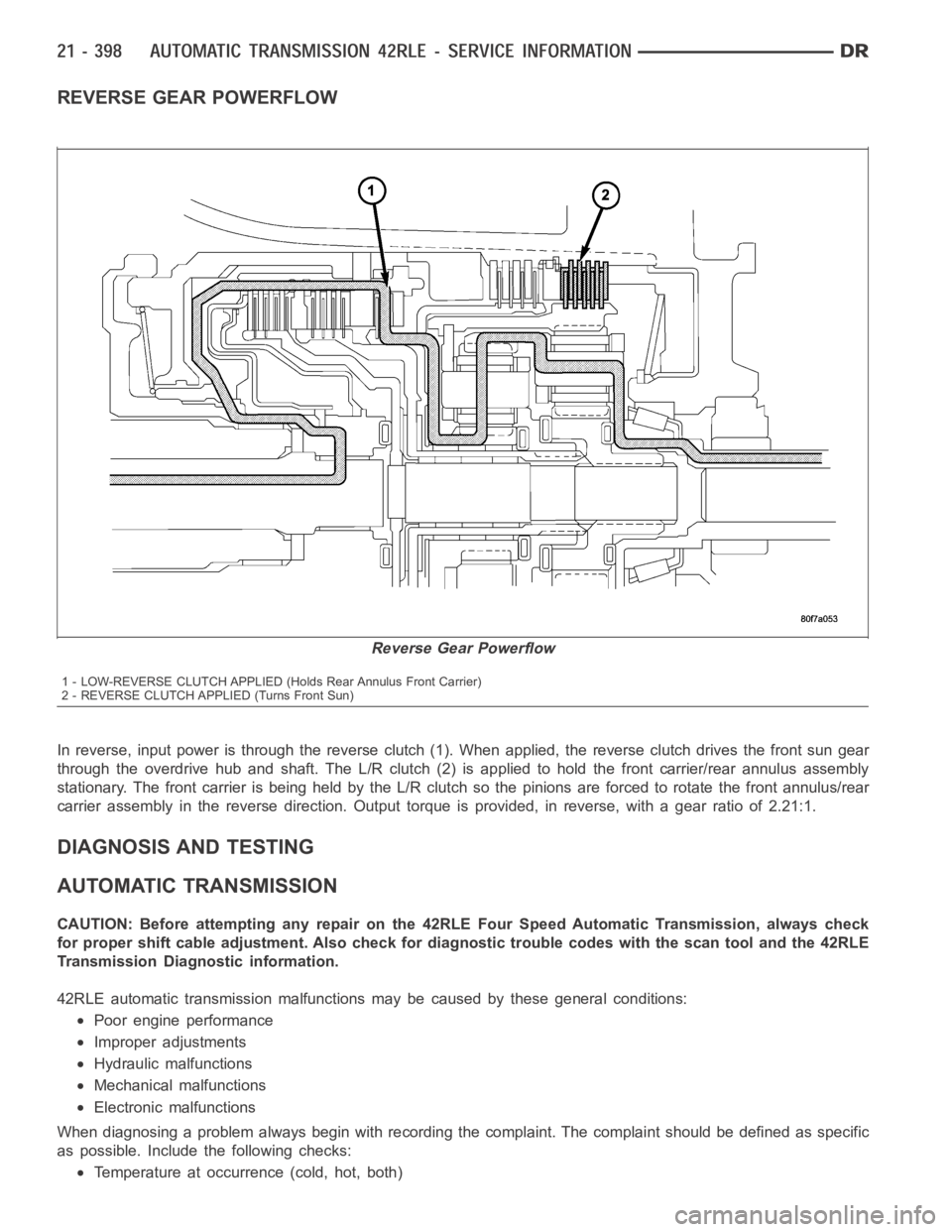 DODGE RAM SRT-10 2006 Service Repair Manual REVERSE GEAR POWERFLOW
In reverse, input power is through the reverse clutch (1). When applied, the reverse clutch drives the front sun gear
through the overdrive hub and shaft. The L/R clutch (2) is DODGE RAM SRT-10 2006 Service Repair Manual REVERSE GEAR POWERFLOW
In reverse, input power is through the reverse clutch (1). When applied, the reverse clutch drives the front sun gear
through the overdrive hub and shaft. The L/R clutch (2) is
