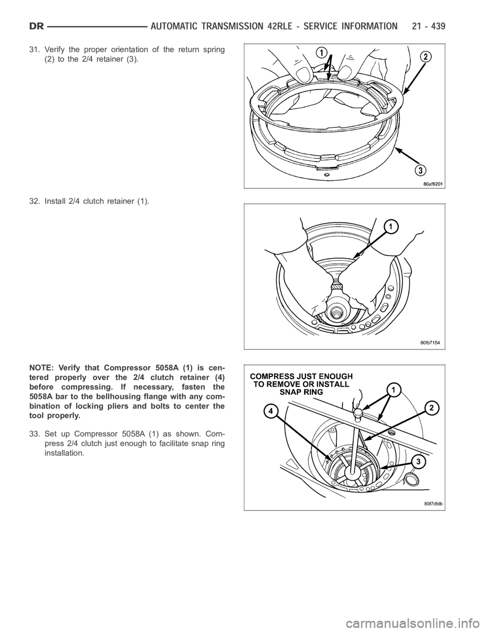 DODGE RAM SRT-10 2006  Service Repair Manual 31. Verify the proper orientation of the return spring
(2) to the 2/4 retainer (3).
32. Install 2/4 clutch retainer (1).
NOTE: Verify that Compressor 5058A (1) is cen-
tered properly over the 2/4 clut