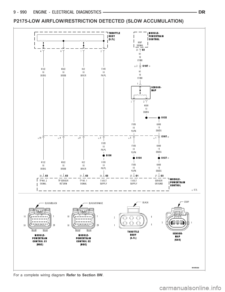 DODGE RAM SRT-10 2006  Service Repair Manual P2175-LOW AIRFLOW/RESTRICTION DETECTED (SLOW ACCUMULATION)
For a complete wiring diagramRefer to Section 8W. 