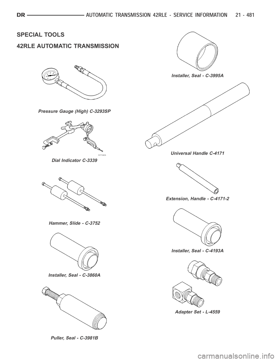 DODGE RAM SRT-10 2006  Service Repair Manual SPECIAL TOOLS
42RLE AUTOMATIC TRANSMISSION
Pressure Gauge (High) C-3293SP
Dial Indicator C-3339
Hammer, Slide - C-3752
Installer, Seal - C-3860A
Puller, Seal - C-3981B
Installer, Seal - C-3995A
Univer