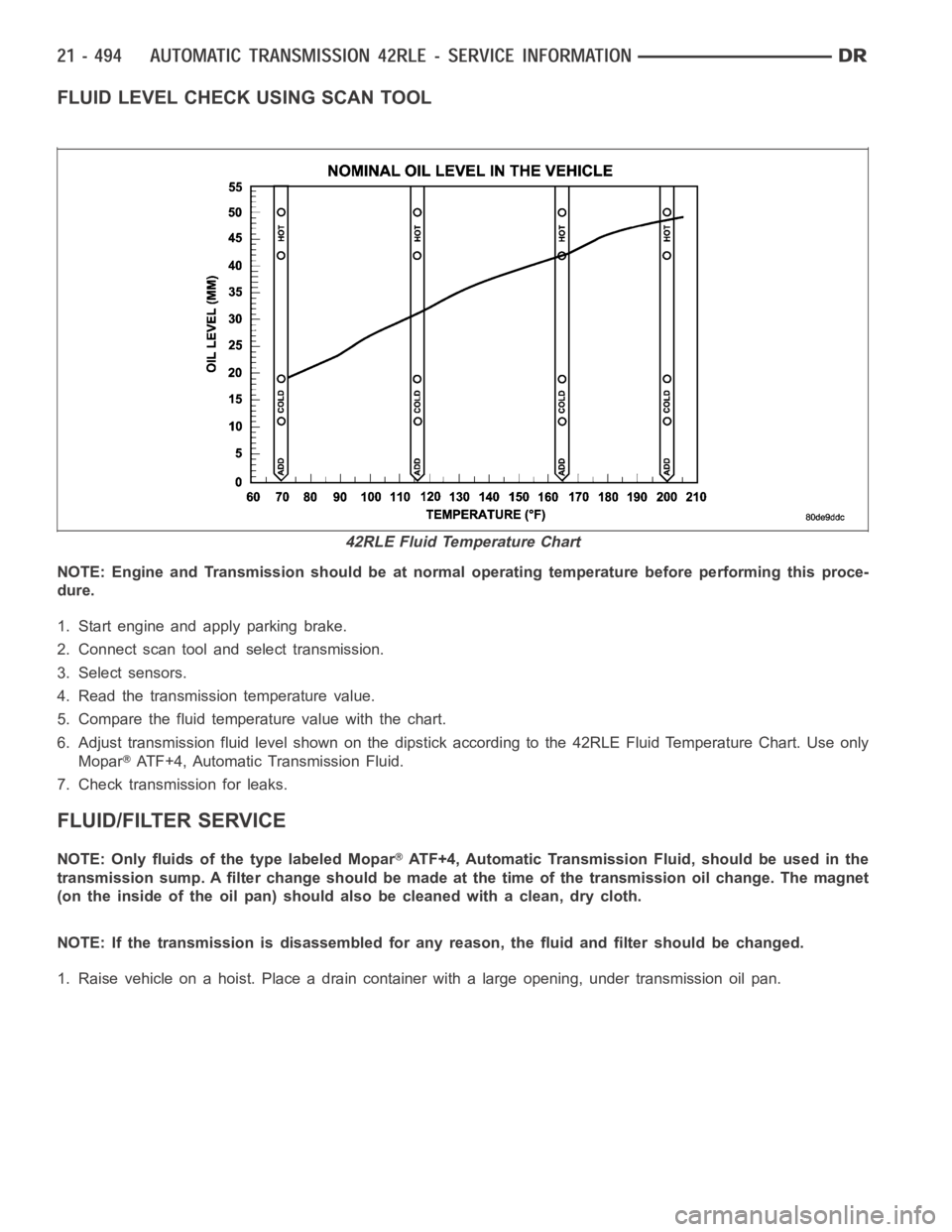 DODGE RAM SRT-10 2006 Service Repair Manual FLUID LEVEL CHECK USING SCAN TOOL
NOTE: Engine and Transmission should be at normal operating temperature before performing this proce-
dure.
1. Start engine and apply parking brake.
2. Connect scan t DODGE RAM SRT-10 2006 Service Repair Manual FLUID LEVEL CHECK USING SCAN TOOL
NOTE: Engine and Transmission should be at normal operating temperature before performing this proce-
dure.
1. Start engine and apply parking brake.
2. Connect scan t