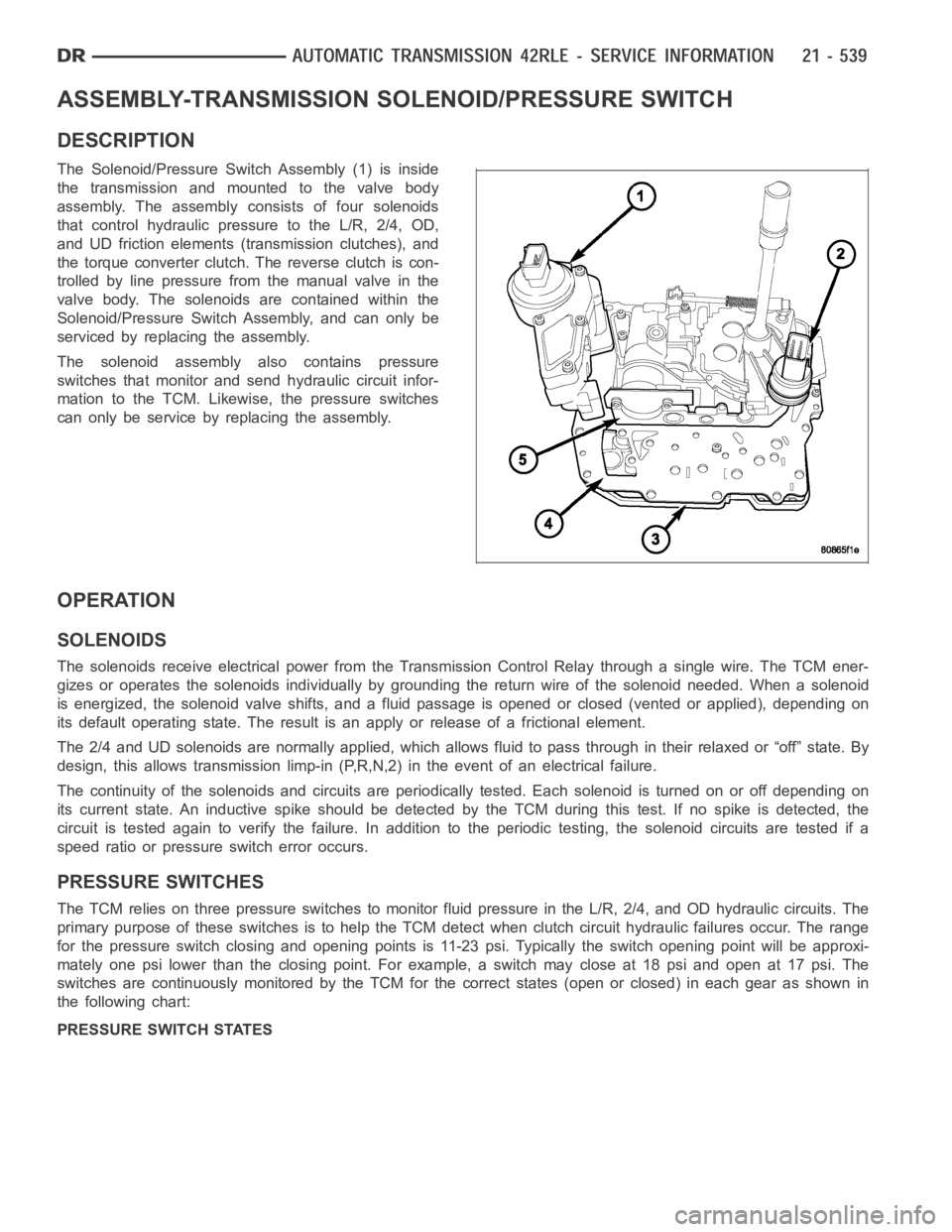 DODGE RAM SRT-10 2006 Service Repair Manual ASSEMBLY-TRANSMISSION SOLENOID/PRESSURE SWITCH
DESCRIPTION
The Solenoid/Pressure Switch Assembly (1) is inside
the transmission and mounted to the valve body
assembly. The assembly consists of four so DODGE RAM SRT-10 2006 Service Repair Manual ASSEMBLY-TRANSMISSION SOLENOID/PRESSURE SWITCH
DESCRIPTION
The Solenoid/Pressure Switch Assembly (1) is inside
the transmission and mounted to the valve body
assembly. The assembly consists of four so
